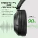 Наушники OneOdio A6 Black