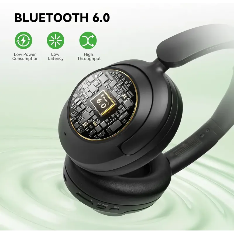 Наушники OneOdio A6 Black