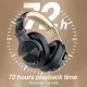 Навушники OneOdio A70 Black Gold