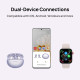 Наушники Huawei FreeBuds 6i Black (55037551)