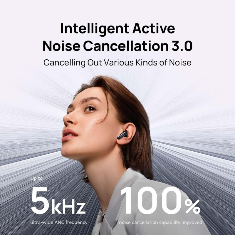 Наушники Huawei FreeBuds 6i Black (55037551)