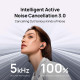 Наушники Huawei FreeBuds 6i Black (55037551)