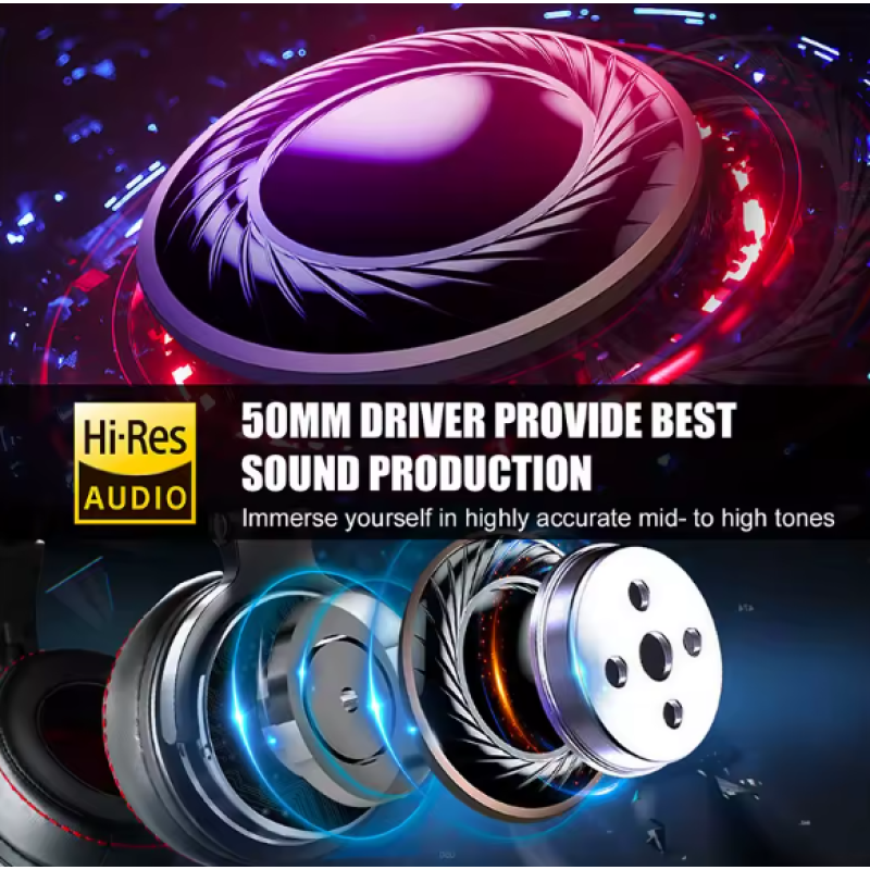 Навушники OneOdio Pro 50 Black