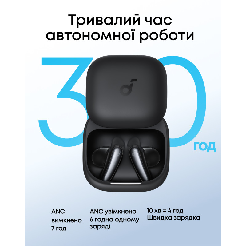 Навушники Анкер SoundCore Liberty Buds Black (D1200G11)