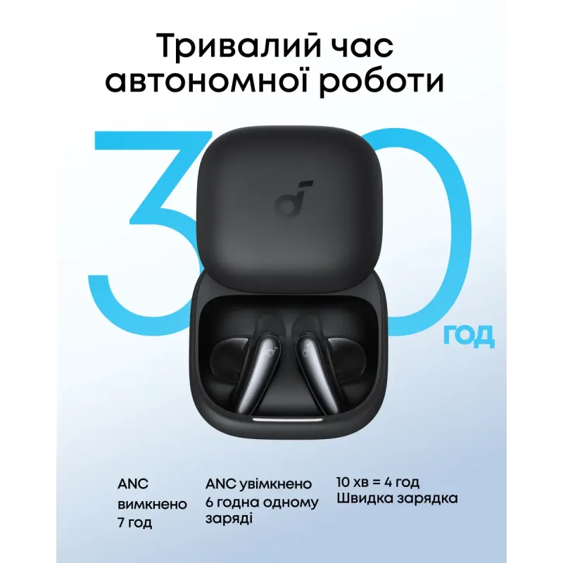 Навушники Анкер SoundCore Liberty Buds Black (D1200G11)