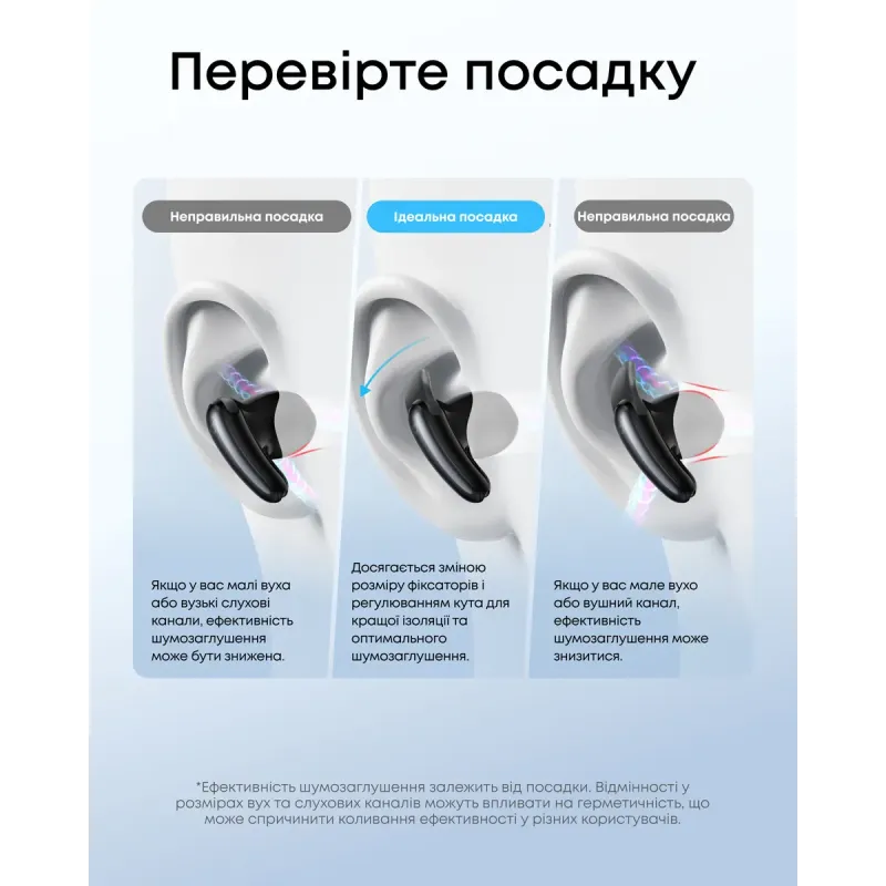 Навушники Анкер SoundCore Liberty Buds Black (D1200G11)