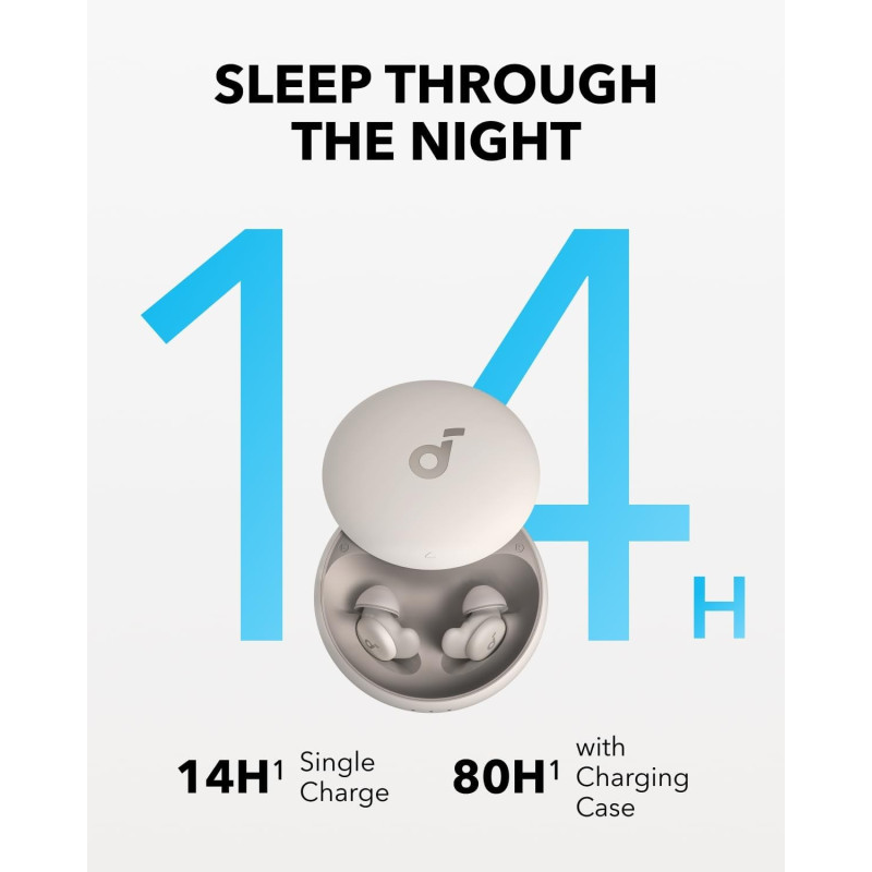 Наушники Anker SoundCore Sleep A20 White (A6611G21)