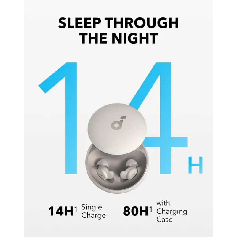 Наушники Anker SoundCore Sleep A20 White (A6611G21)