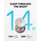 Наушники Anker SoundCore Sleep A20 White (A6611G21)
