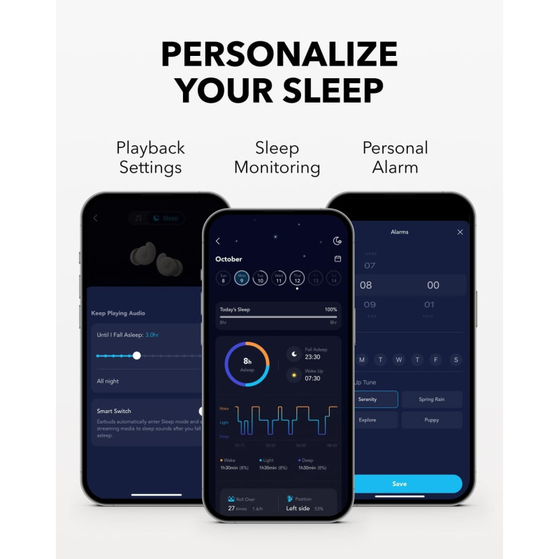 Наушники Anker SoundCore Sleep A20 White (A6611G21)
