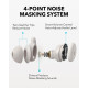 Наушники Anker SoundCore Sleep A20 White (A6611G21)