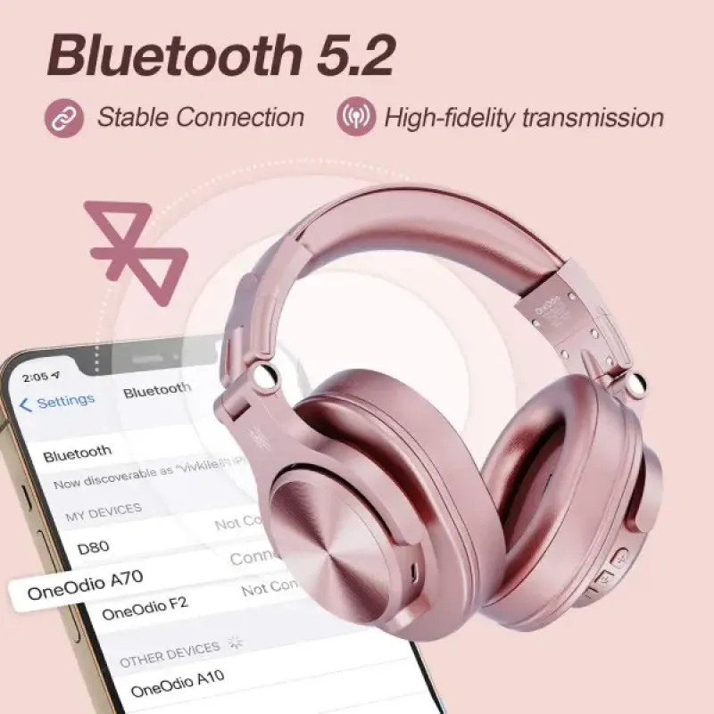 Навушники OneOdio A70 Rose Gold