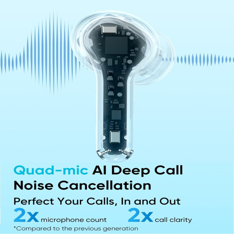 Навушники Realme Buds T200X Blue