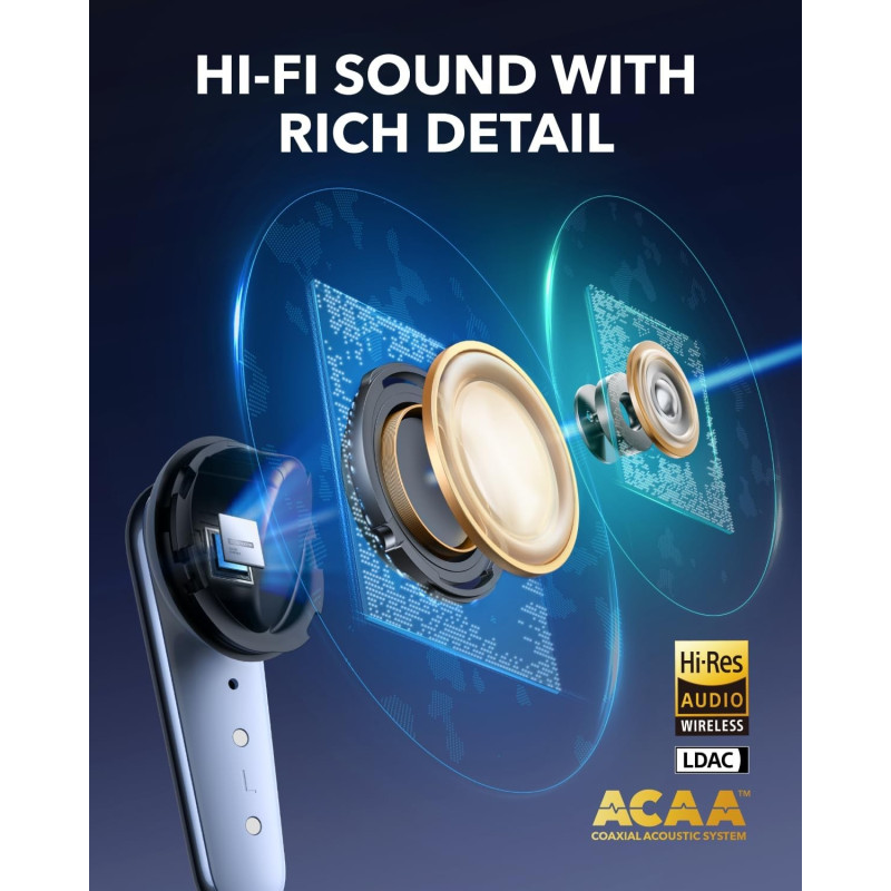 Навушники Anker SoundCore Liberty 4 Pro White (A3954G21)