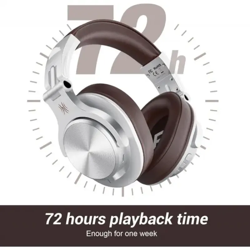 Наушники OneOdio A70 Silver Brown