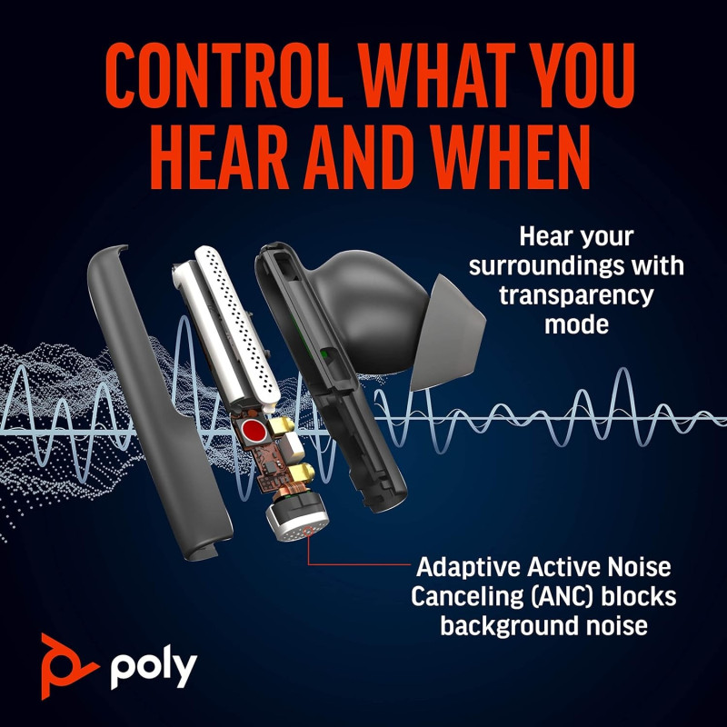 POLY Voyager Free 60 Black (7Y8H3AA)