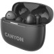 Навушники Canyon OnGo TWS-10 Black (CNS-TWS10BK)