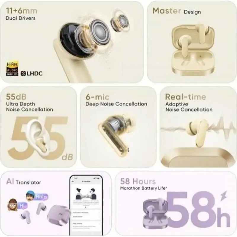Наушники realme Buds Air 8 Master Gold (RMA2503)