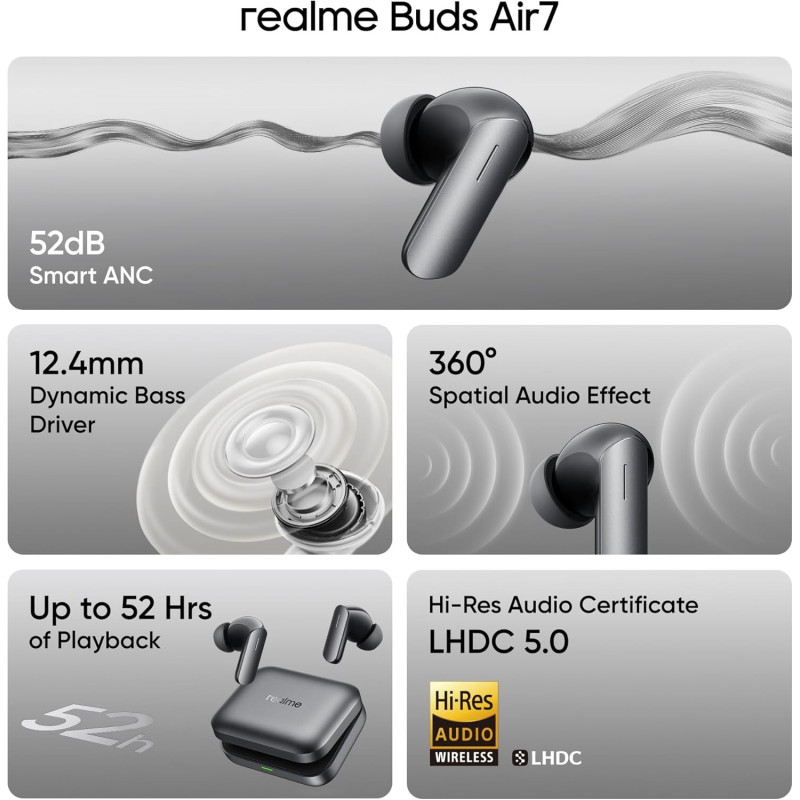 Наушники realme Buds Air 7 Slate Grey