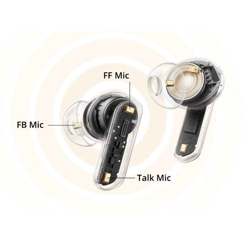 Наушники realme Buds Air 7 Slate Grey