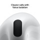 Навушники Apple AirPods 4 (MXP63)