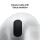 Наушники Apple AirPods 4 (MXP63ZE/A)