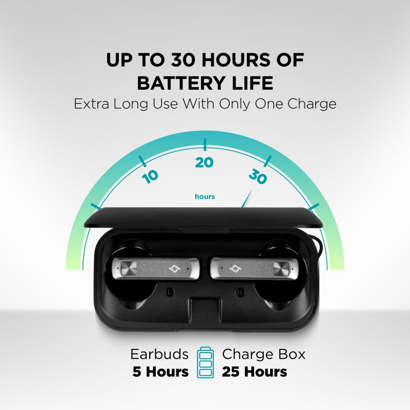 Наушники TTEC AirBeat UltraSlim Space Gray (2KM136UG)