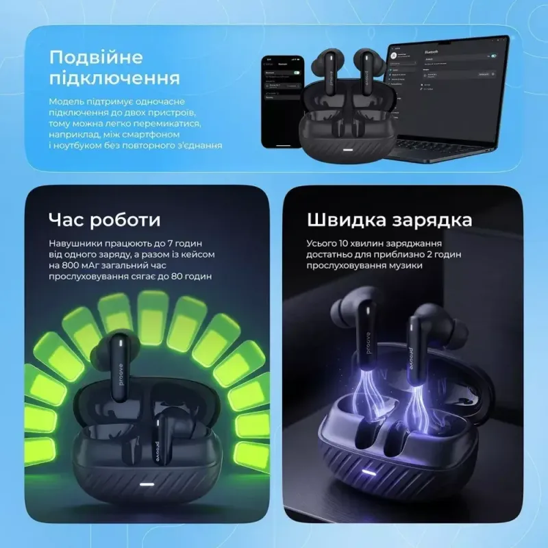 Наушники Proove Blitz II TWS with Hybrid ANC (APP) white/blue (TWBL2001AP21)