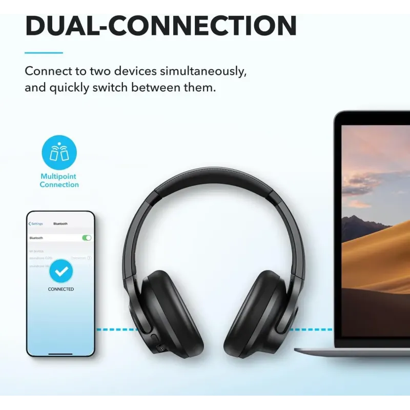 Наушники Anker SoundCore Q20i Black (A3004G11)
