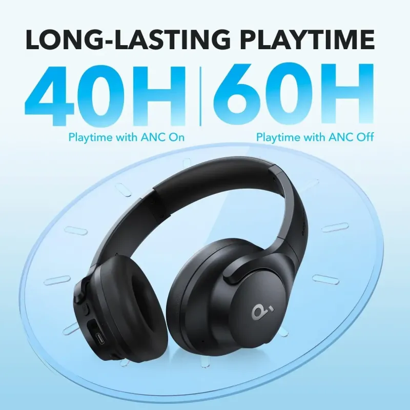 Наушники Anker SoundCore Q20i Black (A3004G11)
