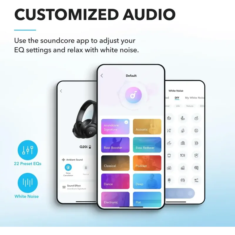 Наушники Anker SoundCore Q20i Black (A3004G11)