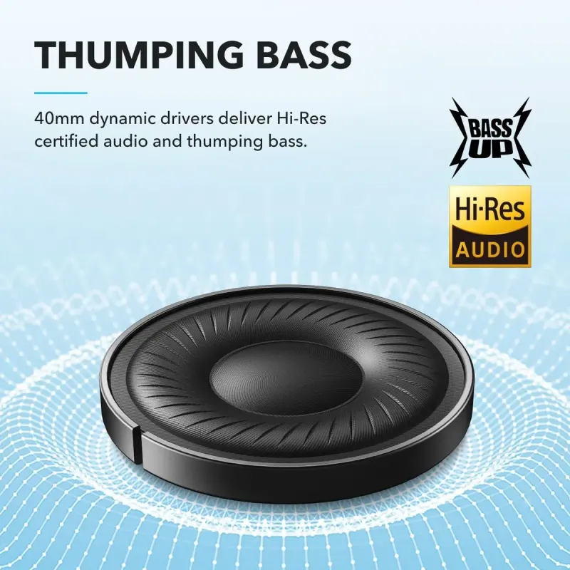 Наушники Anker SoundCore Q20i Black (A3004G11)