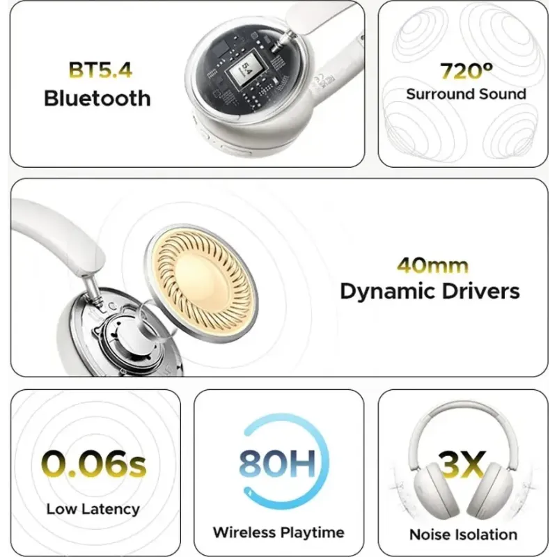 Наушники UGREEN HP205 Studio Max2 White (45017)