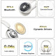 Навушники UGREEN HP205 Studio Max2 White (45017)
