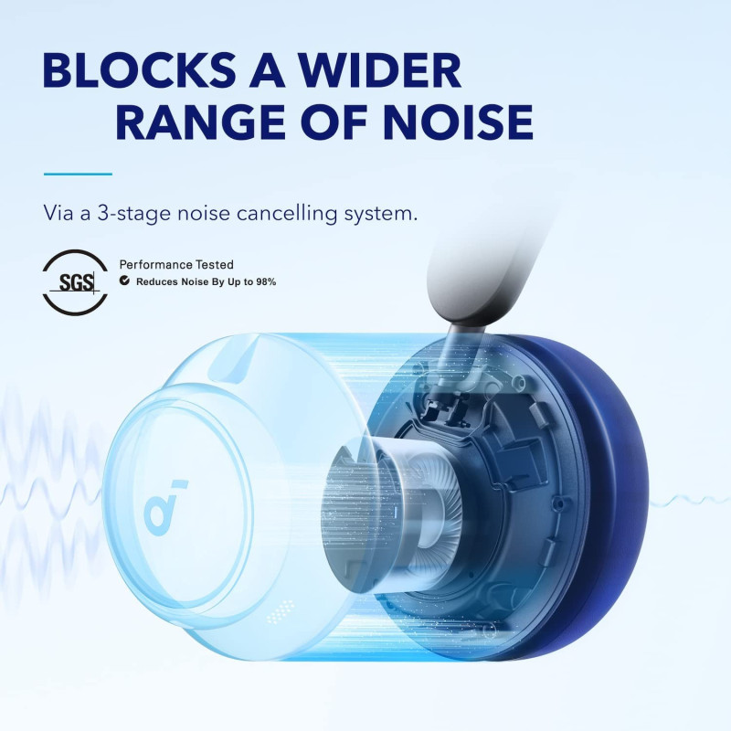 Anker SoundCore Space Q45 Blue (A3040G31)