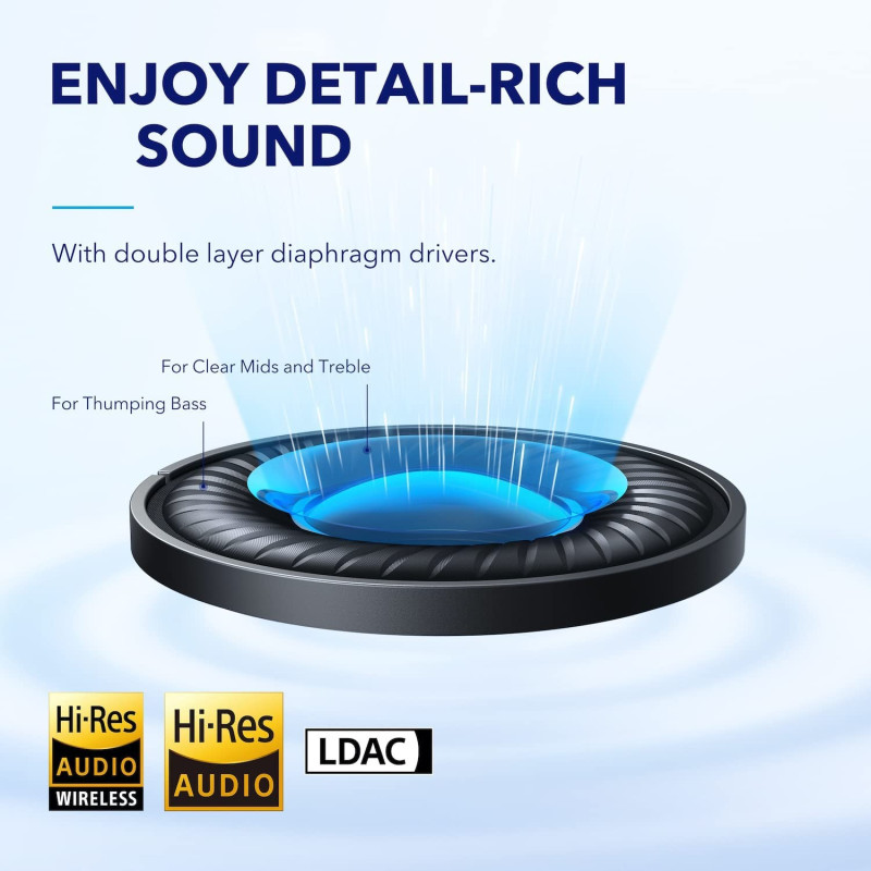 Anker SoundCore Space Q45 Blue (A3040G31)
