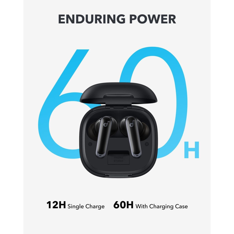 Anker SoundCore P40i Black