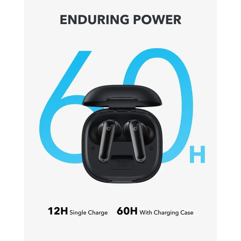 Наушники Anker SoundCore P40i Black (A3955G11)