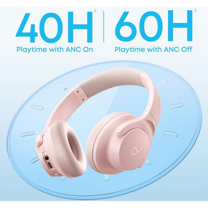 Наушники Anker SoundCore Q20i Pink A3004G52