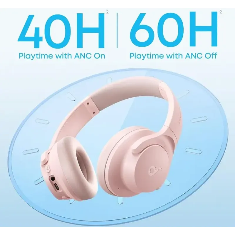 Наушники Anker SoundCore Q20i Pink A3004G52