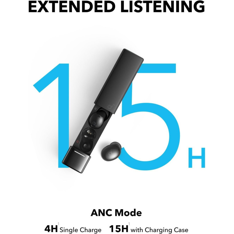 Anker SoundСore A30i White (A3958G21)