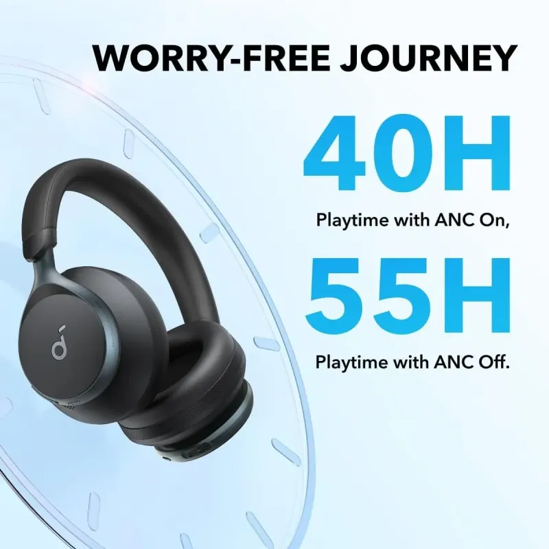 Навушники Anker SoundCore Space One Latte Cream (A3035G21)