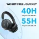 Навушники Anker SoundCore Space One Latte Cream (A3035G21)