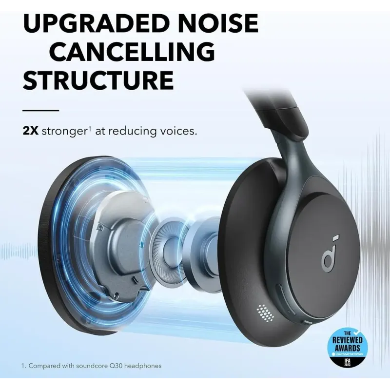 Навушники Anker SoundCore Space One Latte Cream (A3035G21)