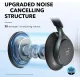 Навушники Anker SoundCore Space One Latte Cream (A3035G21)