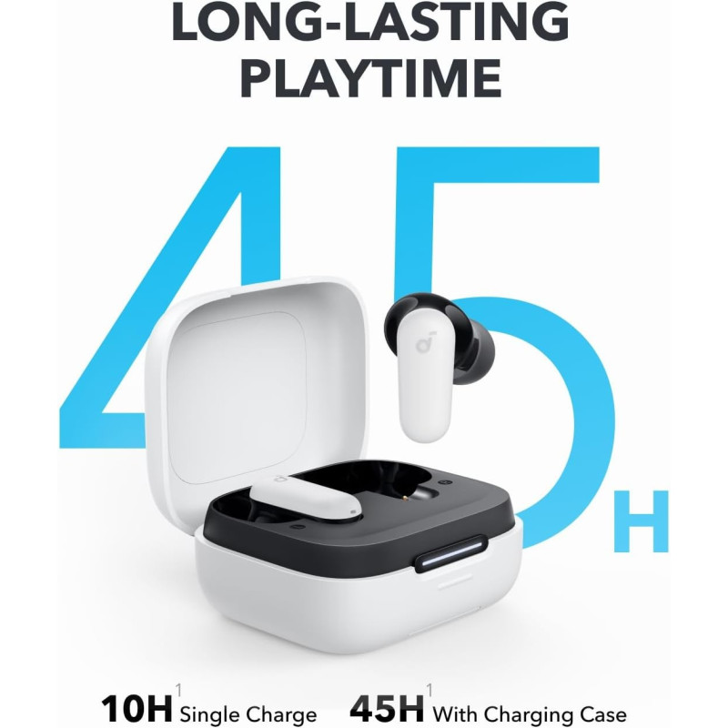 Anker SoundСore P30i White (A3959Z21)