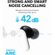 Anker SoundСore P30i White (A3959Z21)