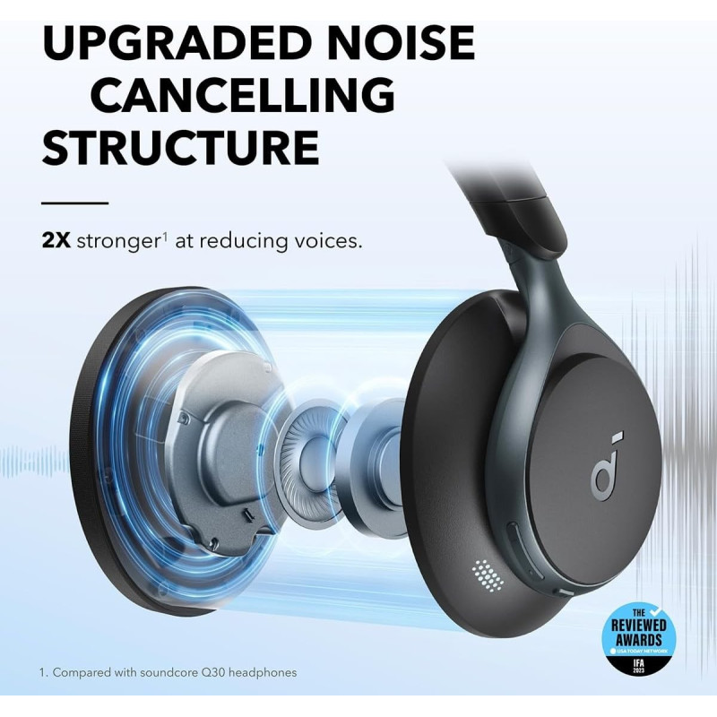 Anker SoundCore Space One Jet Black (A3035G11)