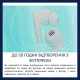 Наушники Philips TAT2520 Wireless White (TAT2520WT/00)