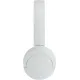 Наушники Panasonic RB-HF630B White (RB-HF630BE-W)